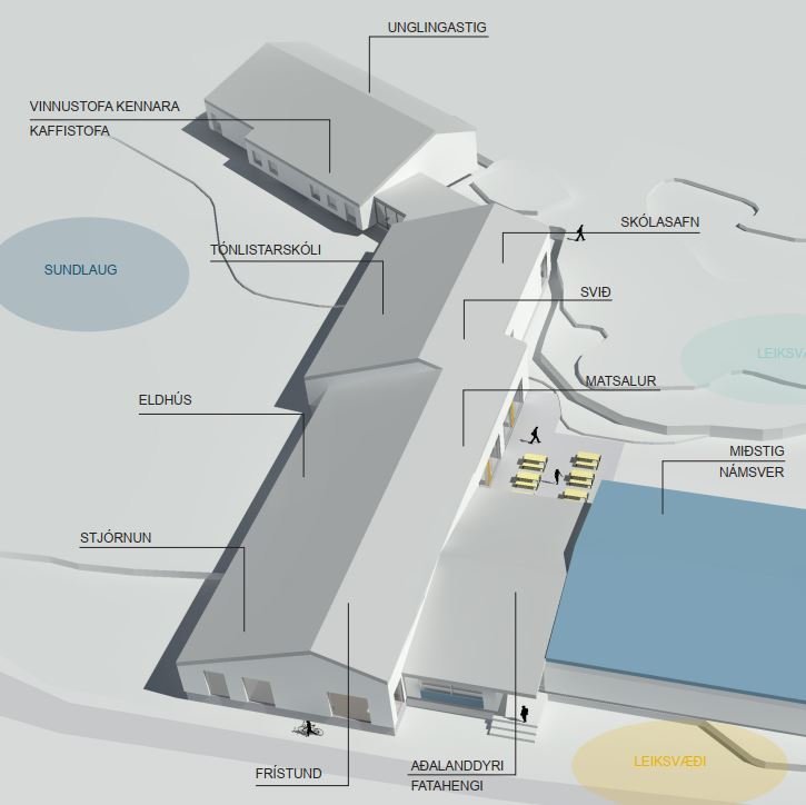 Opnun tilboða í uppsteypu viðbyggingar Grunnskóla Húnaþings vestra